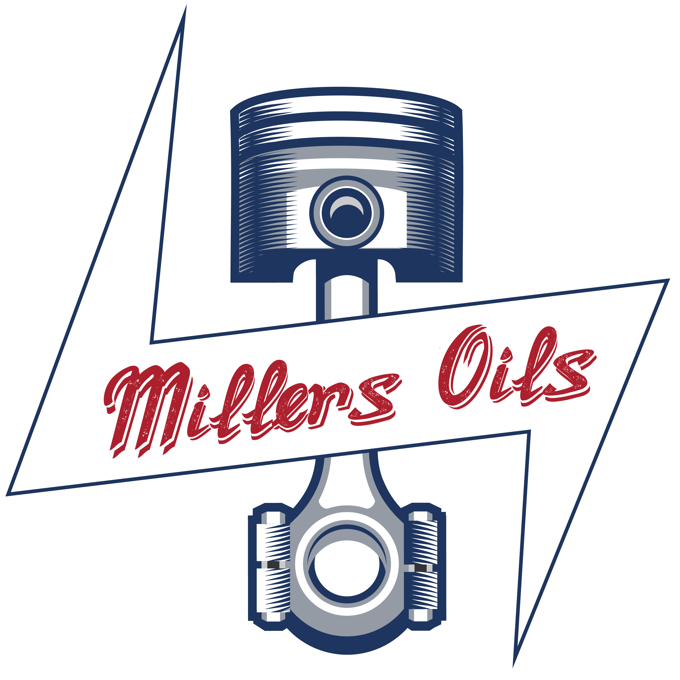 Millers Oils